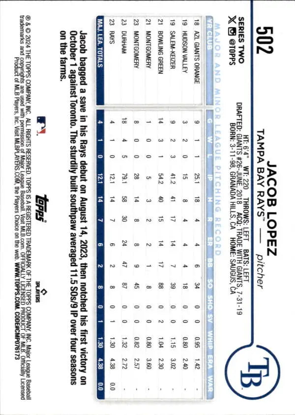 Baseball card of 2024 Topps #502 Jacob Lopez with Tampa Bay Rays stats and data