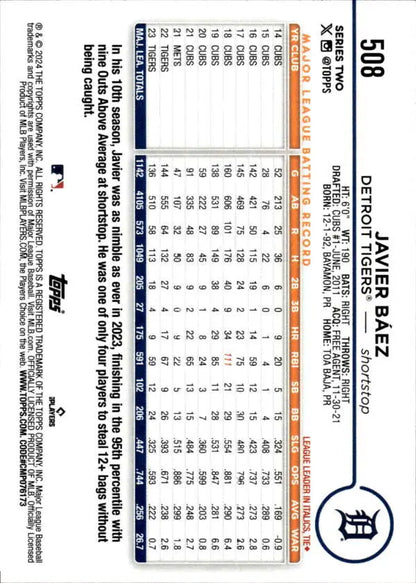 Back of 2024 Topps #508 Javier Baez Baseball Card showing Detroit Tigers stats and info