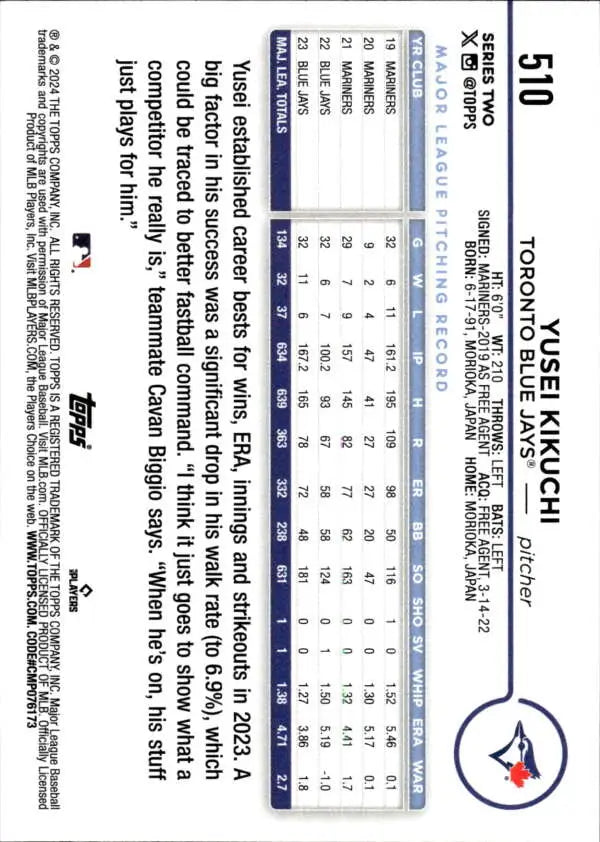 Baseball trading card featuring Yusei Kikuchi statistics for Toronto Blue Jays