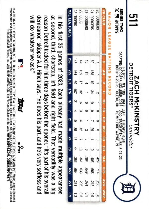 Back of 2024 Topps #511 Zach McKinstry card featuring Detroit Tigers statistics and info