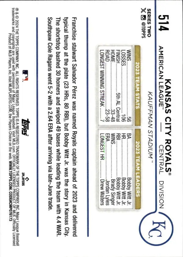 Kansas City Royals team card featuring statistics and team information from 2024 Topps