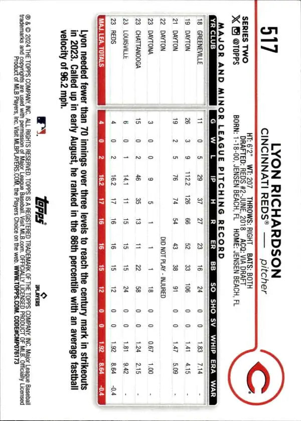 Baseball scorecard featuring stats for Lyon Richardson, Rookie Cincinnati Reds player