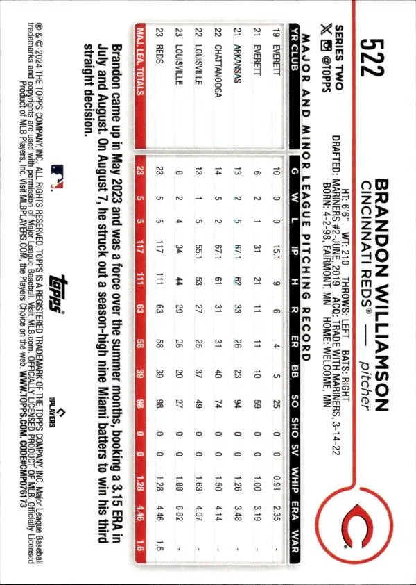 Baseball scorecard for game data alongside 2024 Topps Brandon Williamson Cincinnati Reds Card