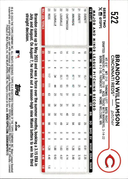 Baseball scorecard for game data alongside 2024 Topps Brandon Williamson Cincinnati Reds Card