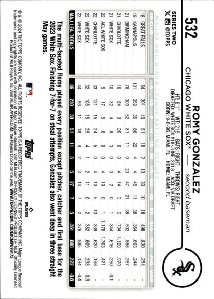 Baseball statistics card showcasing Romy Gonzalez performance for Chicago White Sox