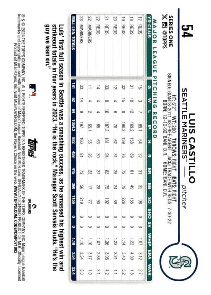 Baseball scorecard tracking stats for Seattle Mariners and Luis Castillo performance