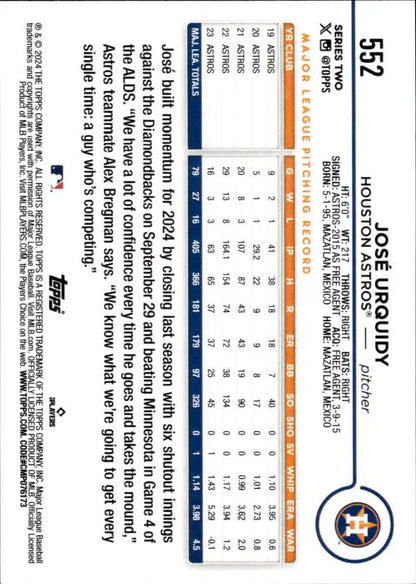 Baseball card back displaying statistics and player info for Jose Urquidy of Houston Astros