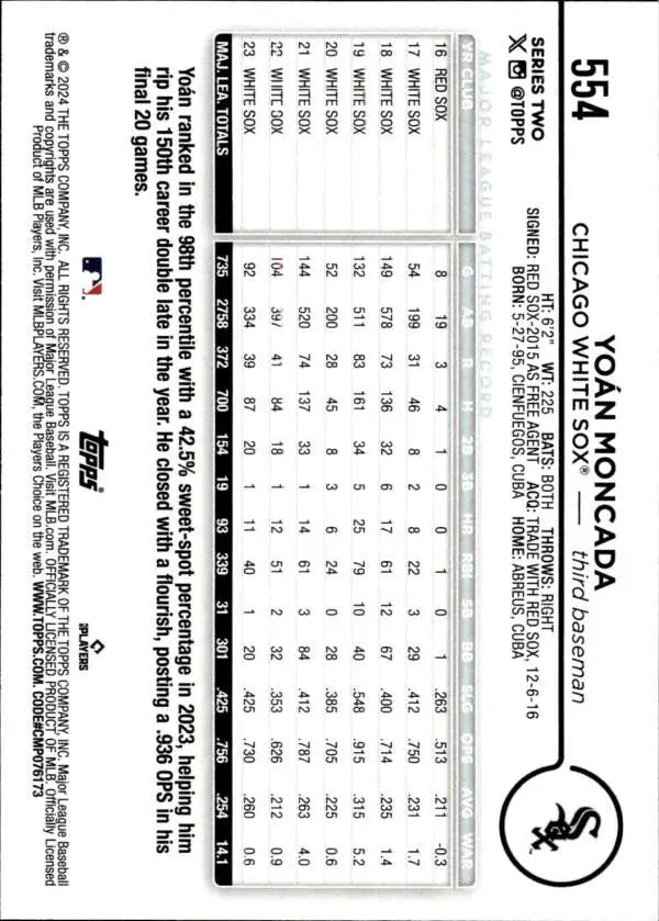 Baseball scorecard with stats next to 2024 Topps Yoan Moncada White Sox Baseball Card