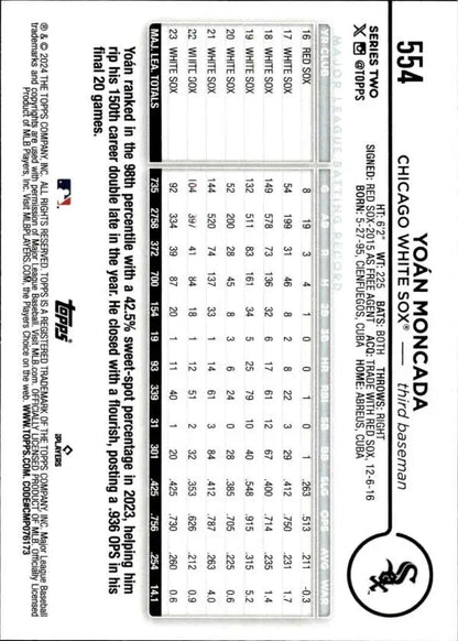 Baseball scorecard with stats next to 2024 Topps Yoan Moncada White Sox Baseball Card