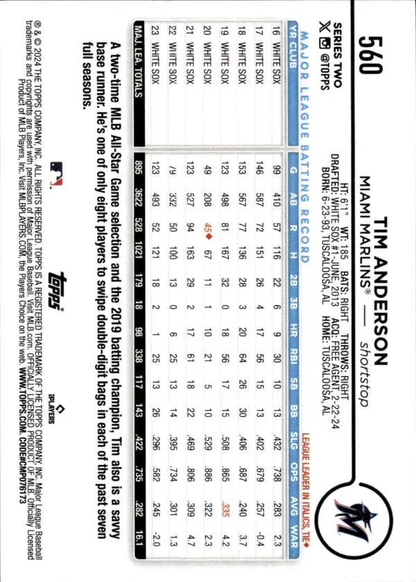 Tim Anderson Miami Marlins Baseball Card featuring player statistics in grid format