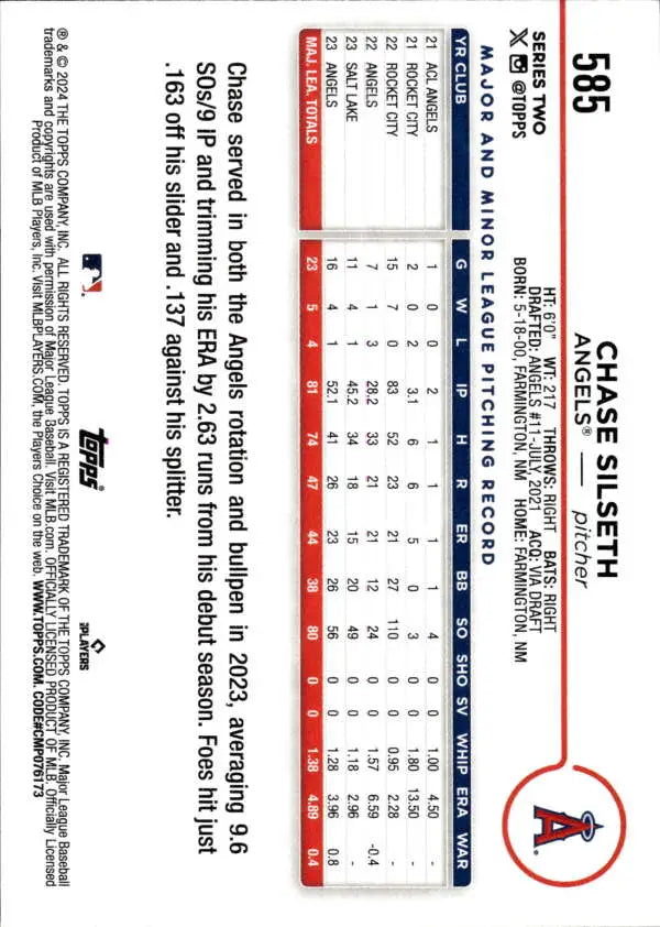 Baseball card featuring Chase Silseth and Los Angeles Angels player statistics