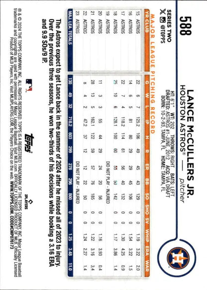 Lance McCullers Houston Astros Baseball Card displaying player stats and team info