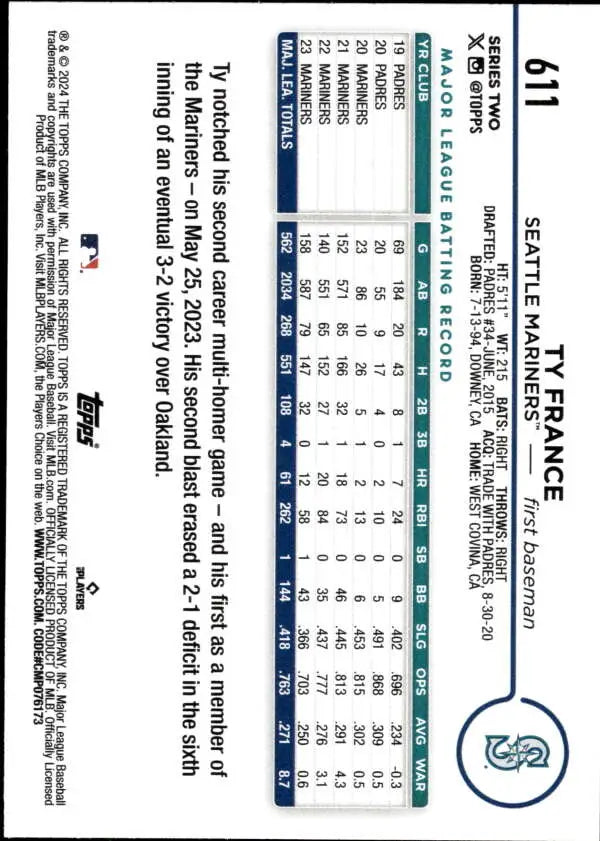 2024 Topps #611 Ty France NM-MT Seattle Mariners Baseball Card with player statistics