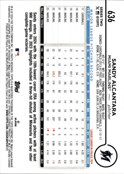 2024 Topps #636 Sandy Alcantara Baseball Card with player stats and calendar data grid