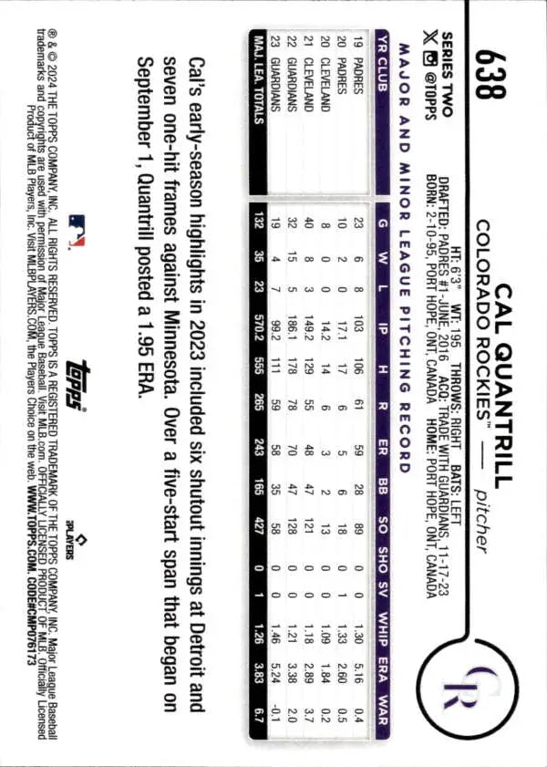 Cal Quantrill Colorado Rockies Baseball Card showcasing player statistics and game data