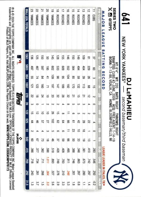 Baseball card featuring DJ LeMahieu stats and the New York Yankees logo