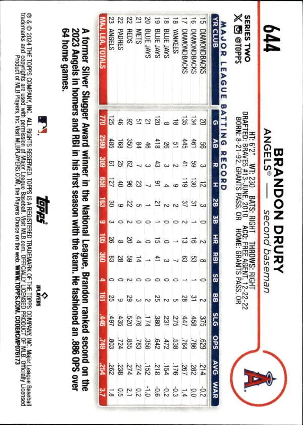 2024 Topps #644 Brandon Drury Los Angeles Angels Baseball Card player statistics grid