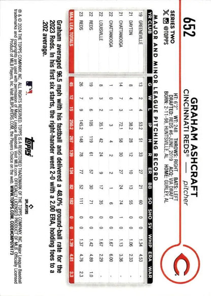 Scantron test answer sheet with red markings beside a Graham Ashcraft Cincinnati Reds baseball card