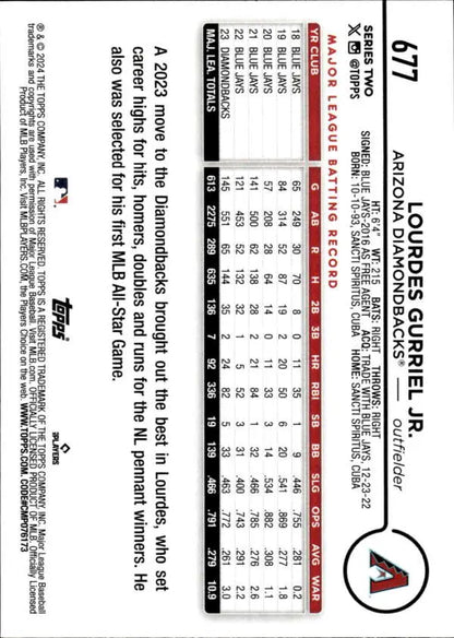 Lourdes Gurriel Jr. Arizona Diamondbacks baseball card showcasing player statistics