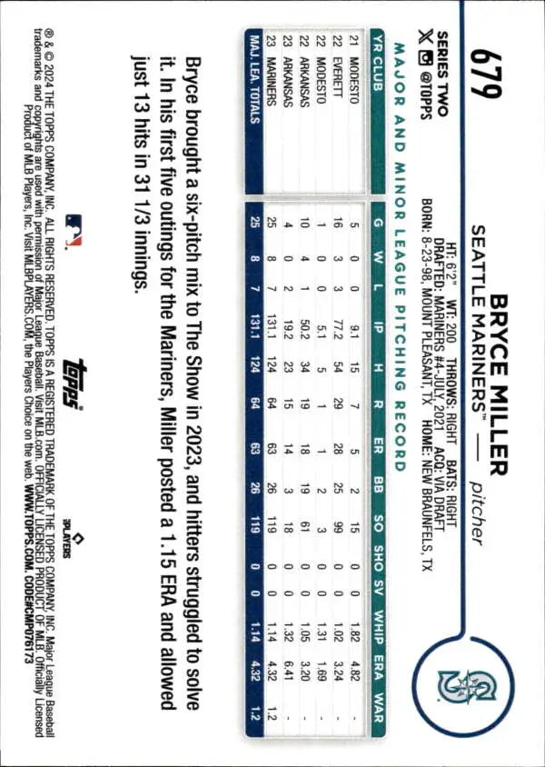 2024 Topps #679 Bryce Miller Seattle Mariners Baseball Card back with player statistics