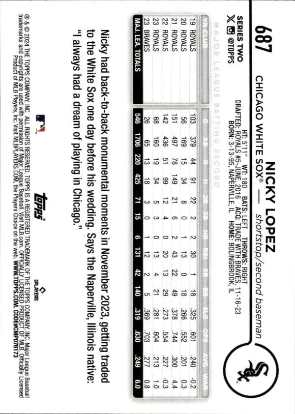 Baseball scorecard featuring stats for Nicky Lopez of the Chicago White Sox