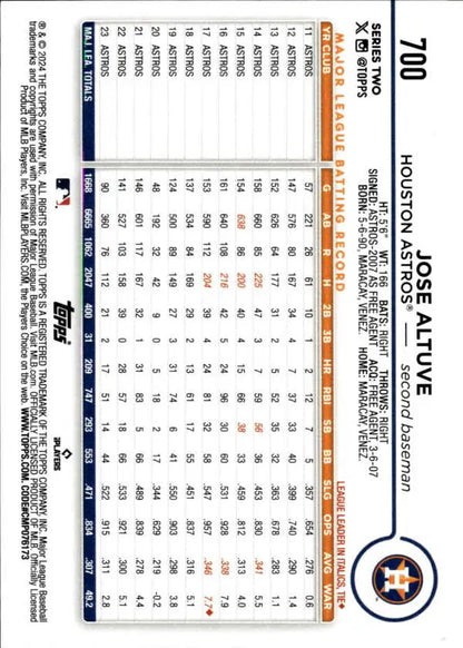 Jose Altuve baseball card showcasing player stats and Houston Astros team info