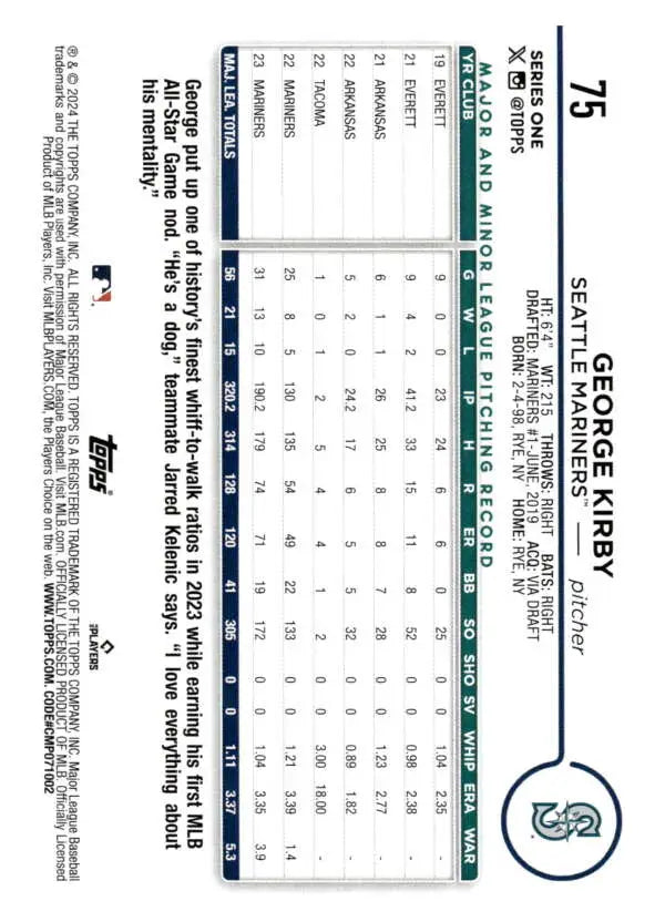 Scantron test answer sheet with response options next to George Kirby Seattle Mariners baseball card