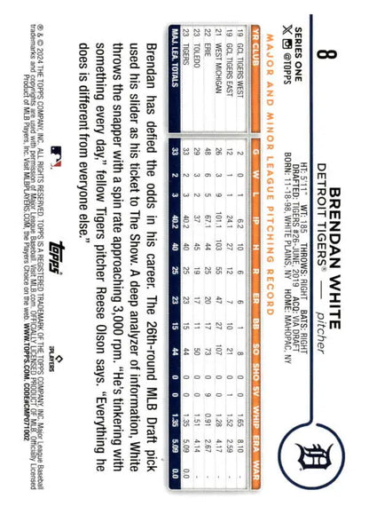 Brendan White baseball card showcasing Detroit Tigers player statistics and information