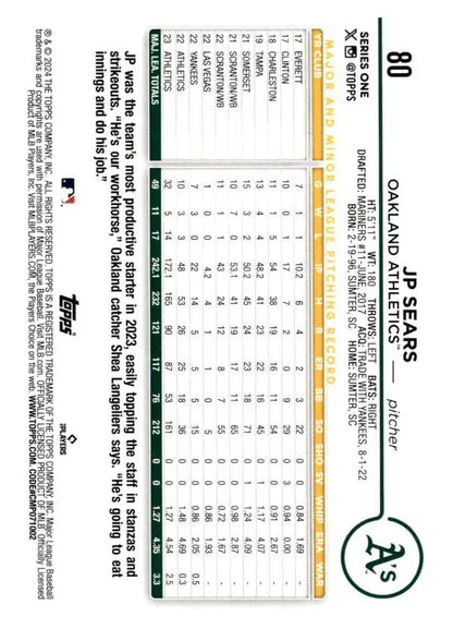 2024 Topps JP Sears NM-MT Oakland Athletics Baseball Card showcasing player statistics