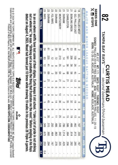 Baseball scorecard featuring Tampa Bay Rays player stats and information