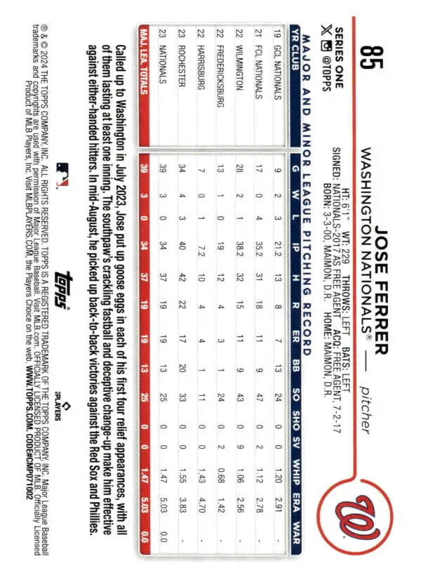 Jose Ferrer Washington Nationals Baseball Card featuring player statistics and a vibrant design