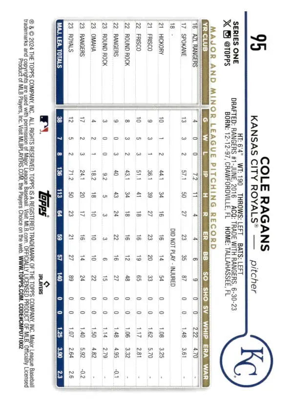 Baseball scorecard featuring Kansas City Royals branding and Cole Ragans stats