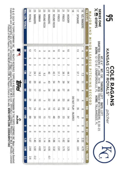 Baseball scorecard featuring Kansas City Royals branding and Cole Ragans stats