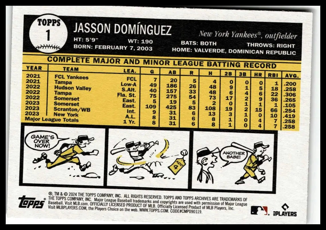 Jasson Domínguez baseball card from 2024 Topps Archives New York Yankees collection