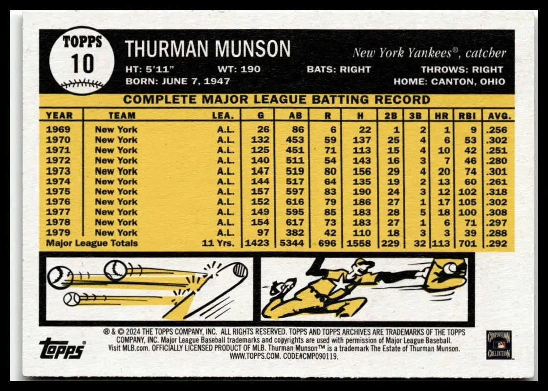 Thurman Munson baseball card from 2024 Topps Archives New York Yankees collection