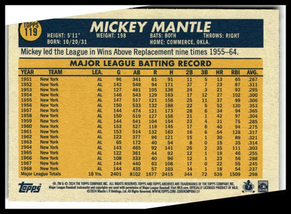 2024 Topps Archives #119 Mickey Mantle trading card from the New York Yankees