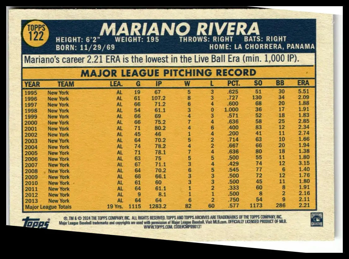 2024 Topps Archives #122 Mariano Rivera trading card from New York Yankees collection