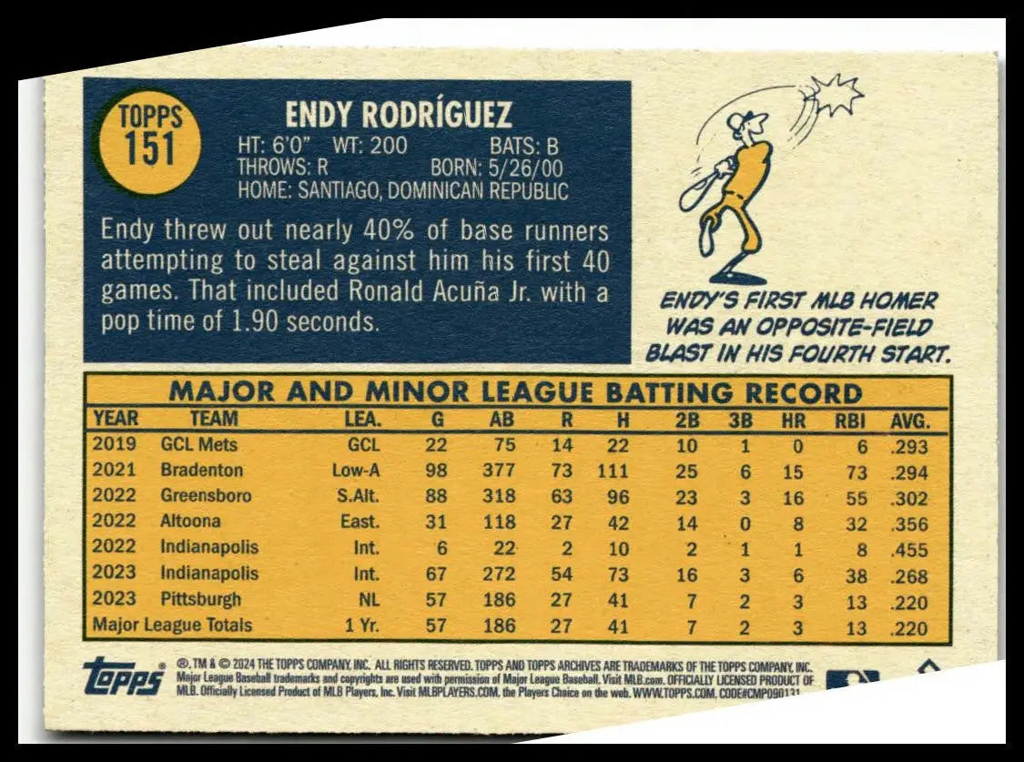 Endy Rodríguez baseball card from 2024 Topps Archives Pittsburgh Pirates collection