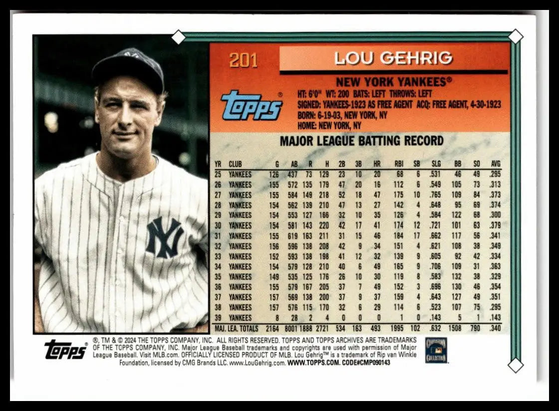 Lou Gehrig Pink Foilboard baseball card from 2024 Topps Archives New York Yankees