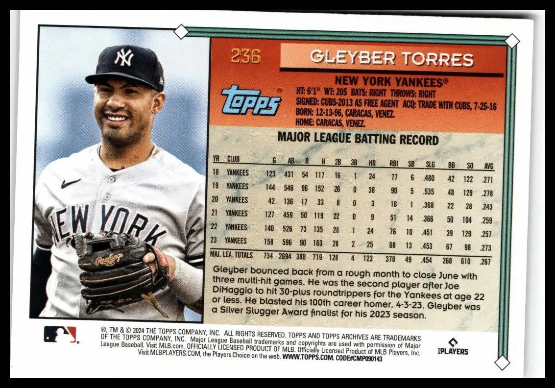 Gleyber Torres baseball card from 2024 Topps Archives New York Yankees collection