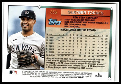 Gleyber Torres baseball card from 2024 Topps Archives New York Yankees collection