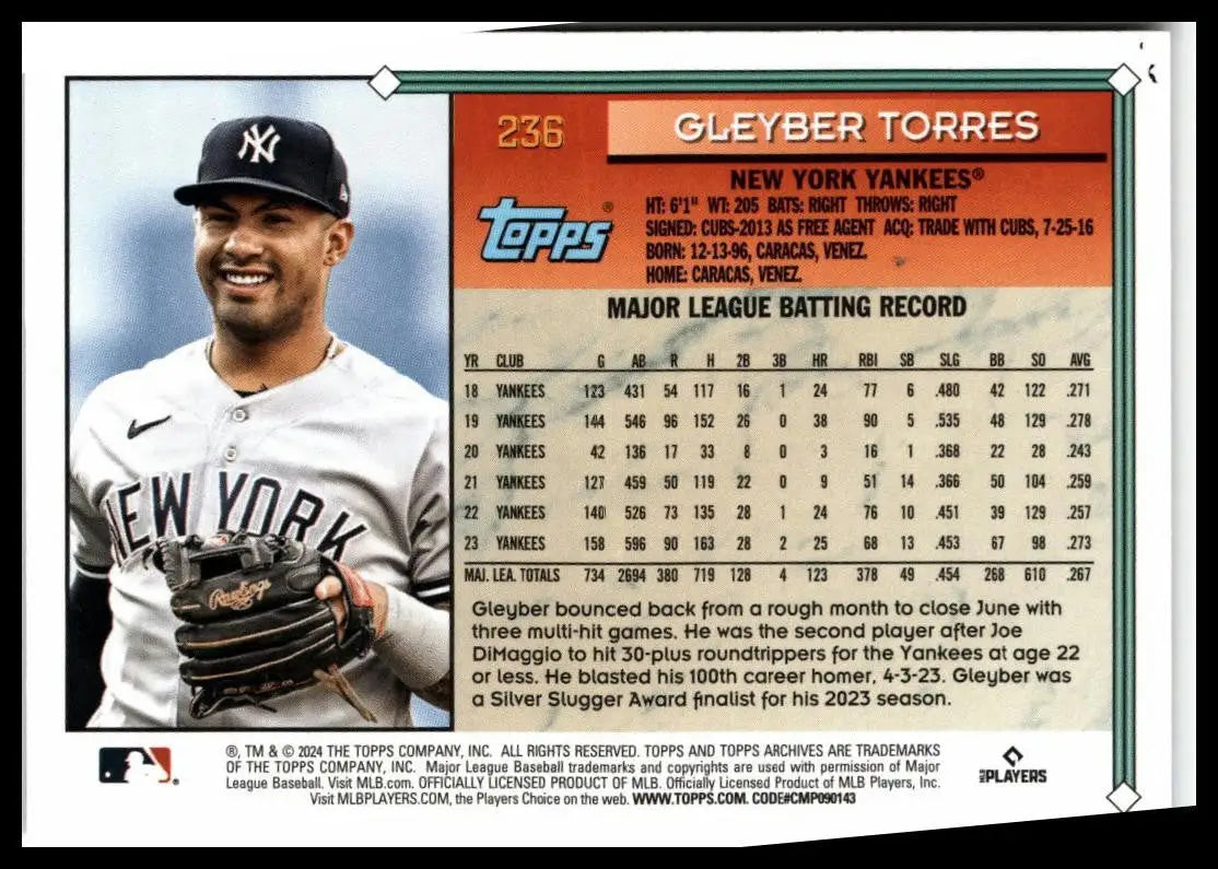 Gleyber Torres baseball card from 2024 Topps Archives New York Yankees collection