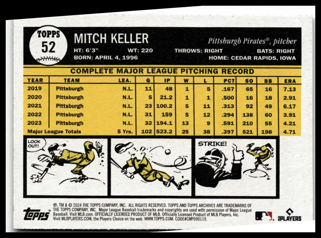 Mitch Keller baseball card from 2024 Topps Archives #52 featuring Pittsburgh Pirates