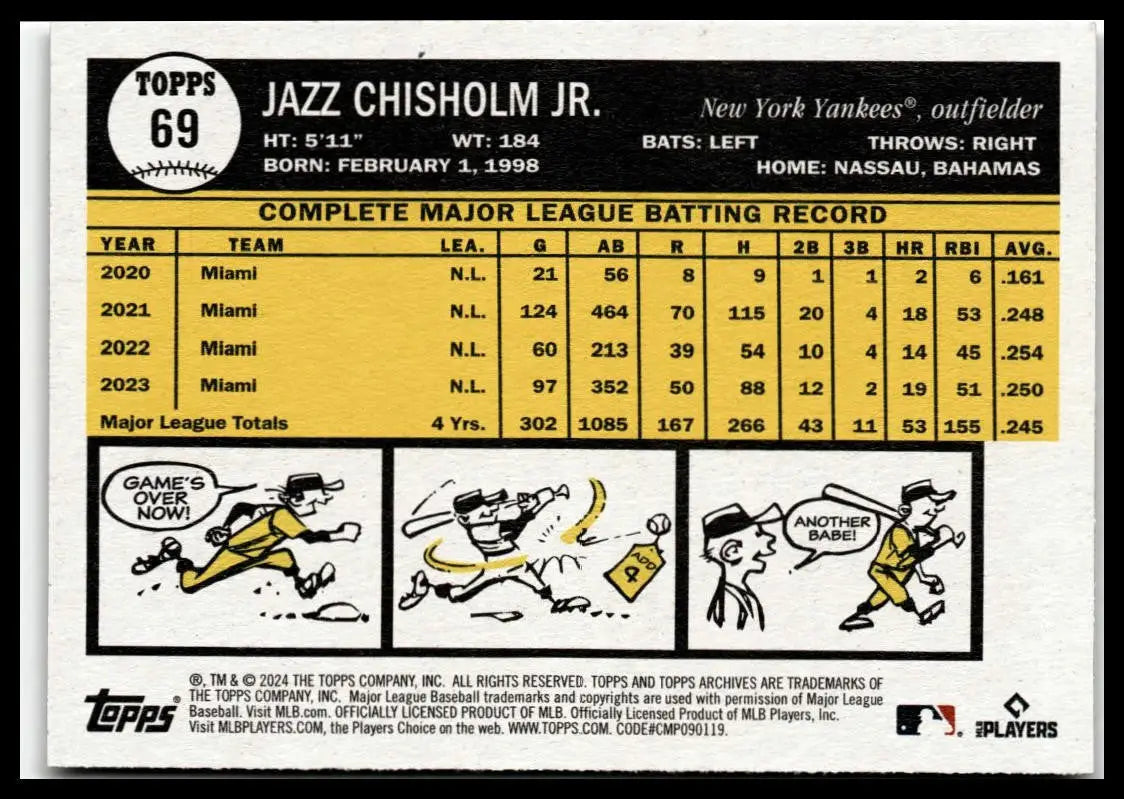 Baseball card back of 2024 Topps Archives #69 Jazz Chisholm Jr. New York Yankees