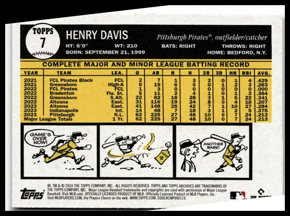 Henry Davis baseball card from 2024 Topps Archives featuring Pittsburgh Pirates player