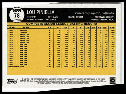 Vintage baseball card of Lou Piniella from 2024 Topps Archives Kansas City Royals