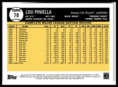 Lou Piniella Pink Foilboard baseball card from 2024 Topps Archives #78 Kansas City Royals