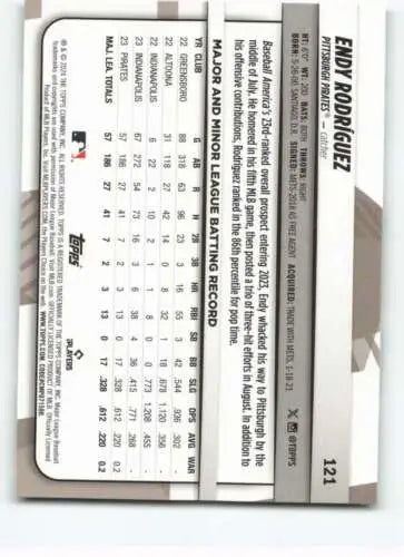 Baseball card back of 2024 Topps Big League #121 Endy Rodriguez NM-MT RC Rookie