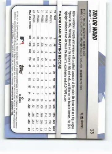 Train schedule card with departure times on 2024 Topps Big League #13 Taylor Ward NM-MT