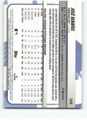 Baseball card back of 2024 Topps Big League #155 Jose Berrios with original gloss